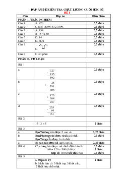 TOP 10 Đề thi Toán lớp 2 học kỳ 2 Sách mới