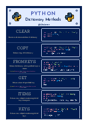Python Dict Methods - Phân tích thiết kế hệ thống | Đại học Sư Phạm Hà ...