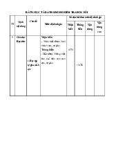 Đề thi học kỳ 1 môn Giáo dục công dân lớp 7 năm học 2024 - 2025 - Đề số 1 | Bộ sách Cánh diều
