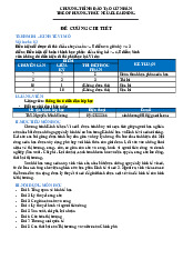 Đề cương chi tiết học phần chất lượng cao | Môn kinh tế vi mô