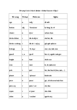 Tiếng Anh 6 Unit 12: Từ vựng | Global Success