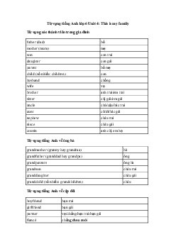 Tiếng Anh 6 Unit 4: Từ vựng | Explorer English