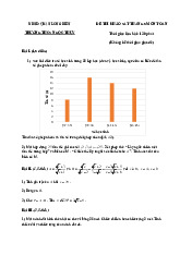 Đề khảo sát Toán 9 tháng 5 năm 2025 trường THCS Ngọc Thụy – Hà Nội