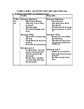 Bài tập môn Nhập môn quảng cáo | Học viện Công Nghệ Bưu Chính Viễn Thông