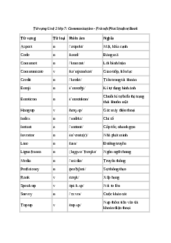 Tiếng Anh 7 Unit 2: Từ vựng | Friends Plus