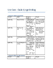 Use Case: Quản Lý Người Dùng | Đại học Điện lực