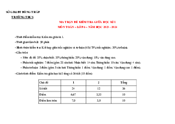 Đề tham khảo giữa kì 1 Toán 6 năm 2023 – 2024 sở GD&ĐT Đồng Tháp
