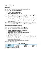 Đề cương môn Thực hành văn bản tiếng việt - Trường Đại học Khoa học xã hội và nhân văn , Đại học quốc gia Thành phố Hồ Chí Minh.