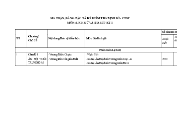 Đề thi học kì 1 Lịch sử và địa lý lớp 7 | Đề 3 | Chân trời sáng tạo