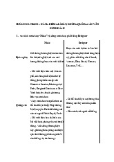 Nước hoa “Niche” và dòng nước hoa phổ thông Designer | Thương mại điện tử | Đại học Tôn Đức Thắng