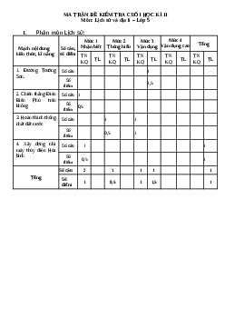 Đề thi cuối học kì 2 lớp 5 môn Sử Địa năm 2019-2020