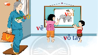 Giáo án điện tử Tiếng việt 1 bài 3 Chân trời sáng tạo: Học vấn: v, v