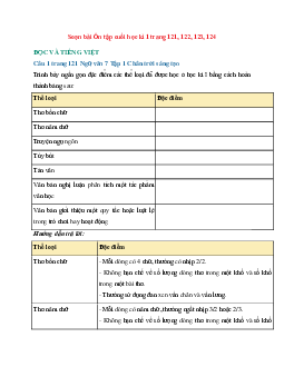 Soạn bài Ôn tập cuối học kì 1 trang 121, 122, 123, 124 | Ngữ Văn 7 Chân Trời Sáng Tạo tập 1