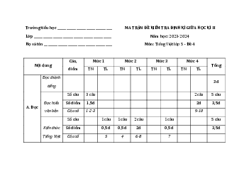 Đề kiểm tra giữa kì 2 Tiếng Việt lớp 5 có ma trận và đáp án - Đề 4