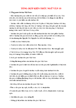 Tổng hợp các kiến thức ngữ văn 10