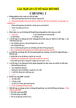 Đáp án trắc nghiệm chương 2 môn Kinh tế học đại cương | Đại học Thăng Long