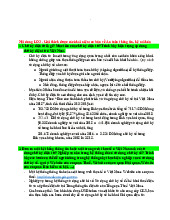Câu hỏi và đáp án An toàn thông tin | An toàn thông tin | Đại học Công nghiệp Thành phố Hồ Chí Minh