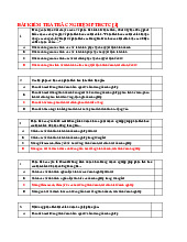 Bài Trắc Nghiệm Phân Tích Báo Cáo Tài Chính | Đại học Quy Nhơn