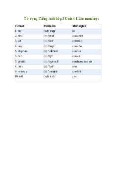 Tiếng Anh lớp 3 Unit 4: Từ vựng | Family and Friends