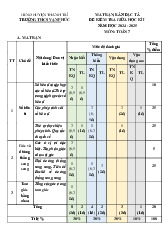 Đề giữa học kì 1 Toán 7 năm 2024 – 2025 trường THCS Vạn Phúc – Hà Nội