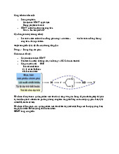 Lý thuyết chương 21 và chương 22 | Đại học Kinh tế Thành phố Hồ Chí Minh