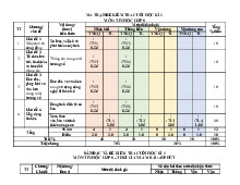 Đề thi học kỳ 1 môn Tin học lớp 8 năm học 2024 - 2025 - Đề số 2 | Bộ sách Kết nối tri thức