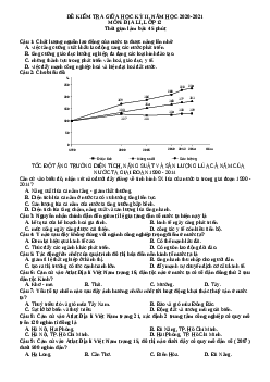 Đề kiểm tra Địa Lí 12 giữa học kỳ 2 năm học 2020-2021 (có đáp án) - Đề 1