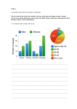 Task 1-multiple graphs worksheet