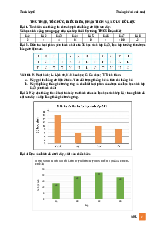 THU THẬP TỔ CHỨC BIỂU DIỄN PHÂN TÍCH VÀ XỬ LÝ DỮ LIỆU