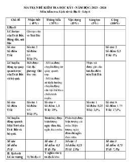 Đề thi học kì 1 môn Lịch sử - Địa lí 6 năm 2023 - 2024 sách Chân trời sáng tạo | Đề 4