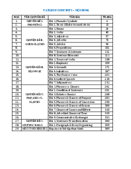 28 Chuyên đề ôn thi Học sinh giỏi Tiếng Anh THPT HSG-THPT-THCS