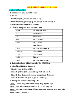 Chuyên đề atlat địa lí Việt Nam ôn thi tốt nghiệp THPT (có đáp án)