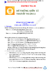 Hệ thống kiến thức Lý thuyết Toán 12