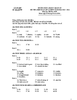 (Đáp án) Đề thi chọn HSG Tiếng Anh 12 tỉnh Quảng Bình năm học 2013-2014