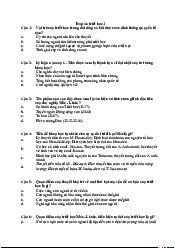 Ôn tập Triết có đáp án Triết học Mác-Lênin | Đại học Công nghiệp Thực phẩm Thành phố HCM