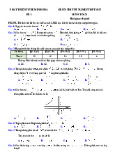 Bộ đề thi thử tốt nghiệp THPT 2025 môn Toán bám sát đề minh họa - Số 7 (có đáp án)