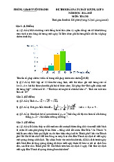 Đề khảo sát Toán 9 năm 2024 – 2025 phòng GD&ĐT Yên Thành – Nghệ An