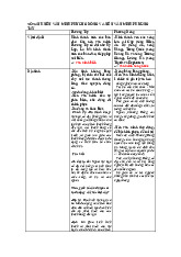 SO SÁNH VĂN MINH PHƯƠNG ĐÔNG VÀ PHƯƠNG TÂY: Đặc Điểm Và Sự Khác Biệt