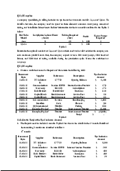 Sample Final Question - Business Computing Skills | Trường Đại học Quốc tế, Đại học Quốc gia Thành phố HCM