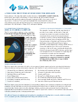 SIA Vision Report | An ninh quốc tế | Đại học Khoa học Xã hội và Nhân văn, Đại học Quốc gia Thành phố HCM