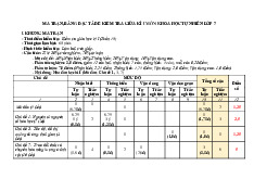 Đề thi giữa học kỳ 1 môn Khoa học tự nhiên lớp 7 năm học 2024 - 2025 - Đề số 5 | Bộ sách Chân trời sáng tạo