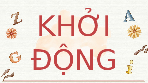 Giáo án điện tử Lịch Sử 7 KNTT - Bài 7(Tiết 15,16)  Kết Nối Tri Thức: Các Vương quốc Lào.