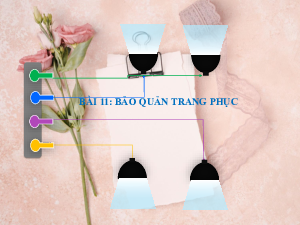 Bài 11. Bảo quản trang phục | Bài giảng PowerPoint Công nghệ 6 | Cánh diều