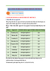 Đại cương về kim loại chuyển tiếp dãy thứ nhất | Chuyên đề Hóa 12