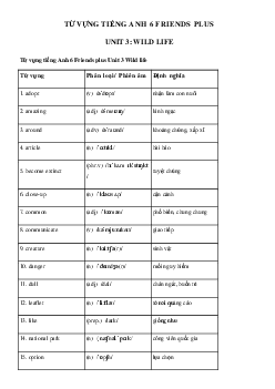 Từ vựng unit 3 lớp 6 Wild life - Chân trời sáng tạo