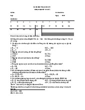 Bài kiểm tra giữa kỳ môn Kinh tế vi mô | Trường Đại học Kinh Tế Quốc Dân