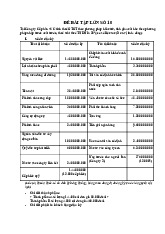 Đề bài tập lớn số 10 Môn Kế toán tài chính doanh nghiệp | Đại học Mỏ – Địa chất