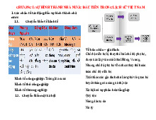 Lịch Sử Nhà Nước và Pháp Luật Việt Nam: Cập Nhật Chi Tiết Về Các Triều Đại