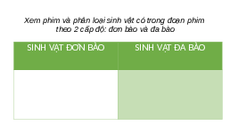 Giáo án điện tử Khoa học tự nhiên 6 bài 23 Kết nối tri thức : Tổ chức cơ thể đa bào