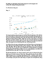 Phân tích Chi Tiêu Ngân Sách Thanh Hóa Giai Đoạn 2016-2022 môn Kinh tế vi mô | Trường Đại học Kinh Tế Quốc Dân